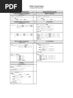 VHDL Cheat Sheet