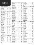 Download Condense Women by Travis Miller SN282627651 doc pdf