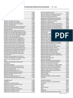 CID - Classificação Internacional de Doenças