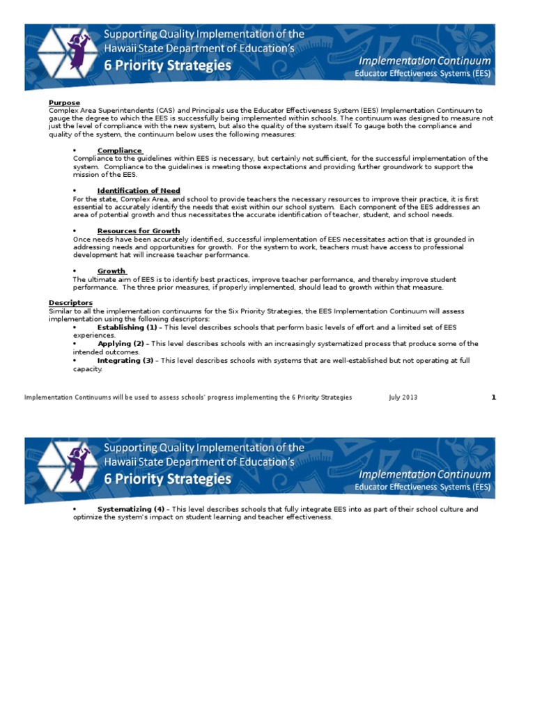Sy15-16 Ees Implementation Continuum | PDF | Educational Assessment ...
