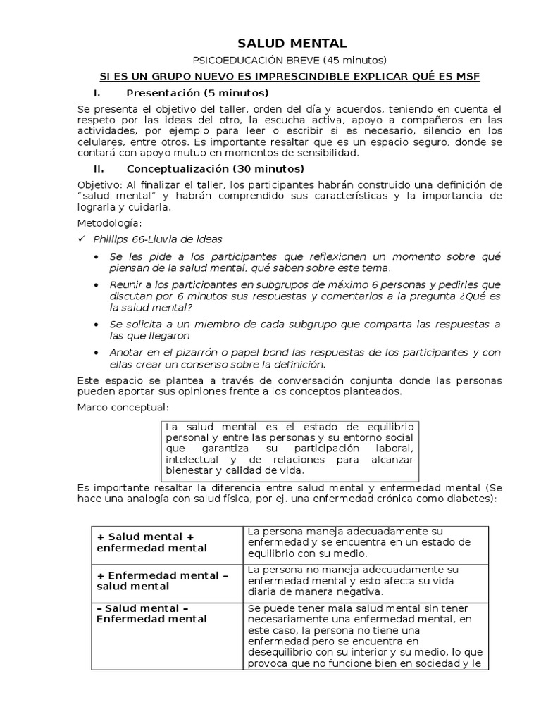Taller de Salud Mental: Conceptos Clave | PDF | Salud mental | Sicología