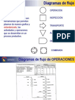 Diagramas de Flujo