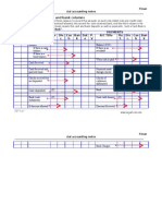 6a.Cash book with discount and bank columns(Financial Accounting)