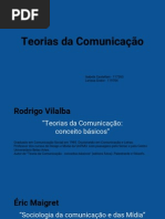 Teorias Da Comunicação 