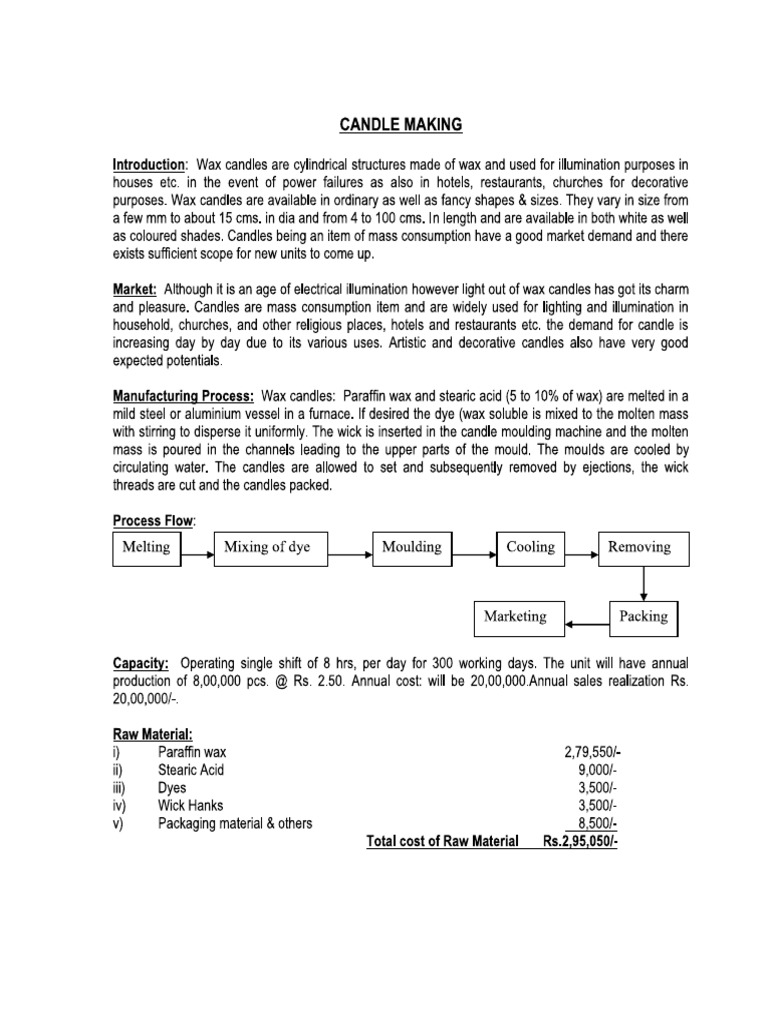 Candle Making Project Tripura | PDF