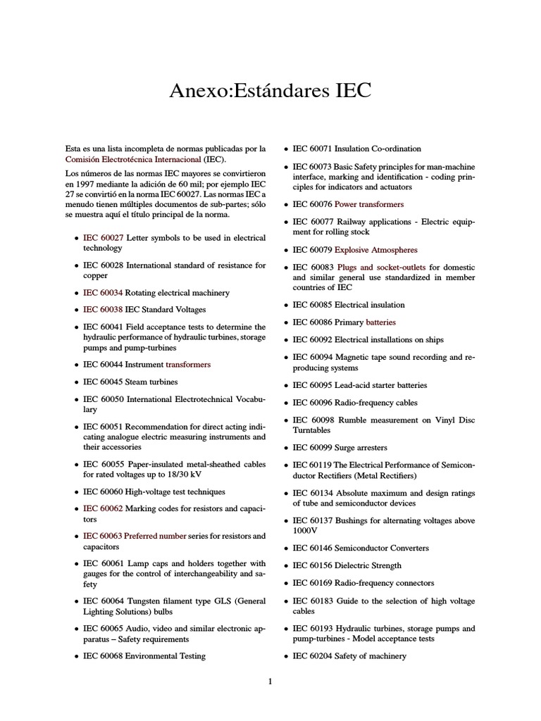 Anexo Estandares Iec Photovoltaic System Insulator Electricity