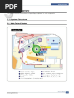 03-System Overview