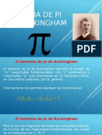 El Teorema de Pi de Buckingha
