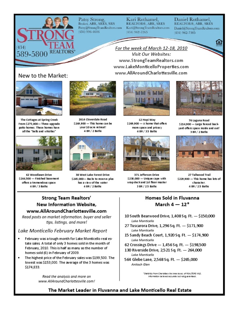 Strong Team Realtors' Weekly Newsletter 3/12/2010 | PDF | Real Estate ...