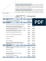 Manual de Procedimientos de Trámites