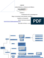 Fundamentos de La Investigacion Mapa Conceptual