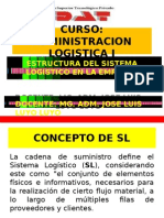 6 SEMANA ESTRUCTURA DEL SISTEMA LOGISTICO EN LA EMPRESA.pptx