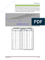 Daftar Material Besi Plat