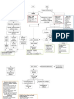 CONCEPT MAP.docx