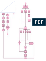 PRESENTACION VISIO OPERACIONES