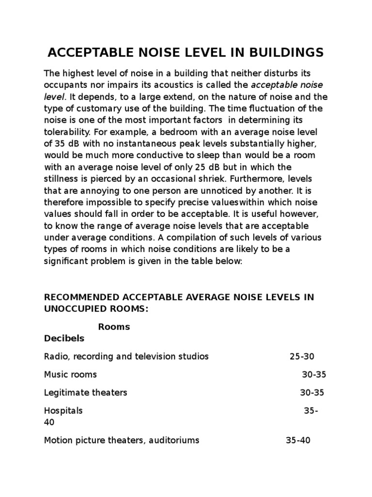 Acceptable Noise Level in Buildings PDF