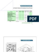 Análisis de Oficinas Por Orden Funcional