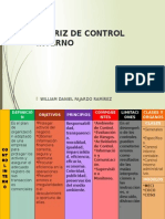 Matriz de Control Interno