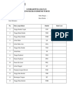 Lembar Pengamatan Antropometri FIX