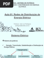 Distribuição de Energia
