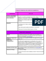 Règimen Para El Personal Del Servicio Doméstico