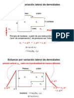 Geofísica-Ejercicio Isostasia