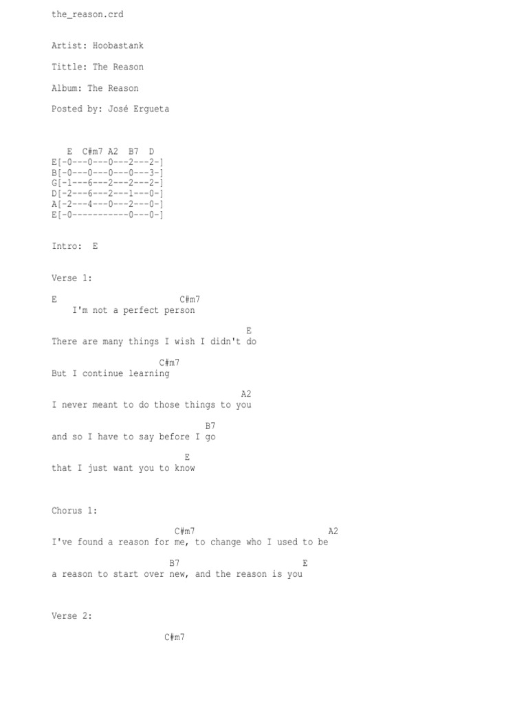 The Reason Chord By Hoobastank