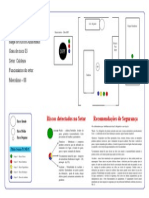 Mapa de Risco - MODELO