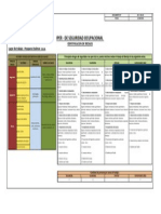 Iper - Informacion Riesgos en El Trabajo