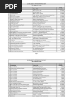 Download Matthies Foundation 2015 Grants by The Valley Indy SN282731655 doc pdf