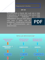 Negociacion Colectiva.ppt