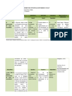 Resumen de Investigación Medio Ciclo