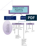 Primary School Integrated Curriculum