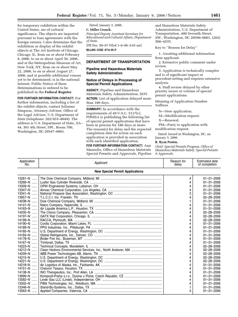 Notice Hazardous materials Exemption applications delayed; list