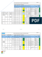 1 Iper Descarga1 IPER DESCARGA Y CARGA - PDF y Carga