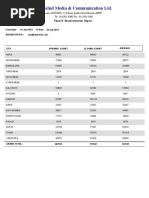 3075245 Phase2 Broadcasterwise Report