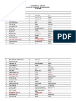 Kandidati OKS Na Kandidatke MOST-HID 2010