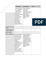 Intext Quotation Intext Citation Notes Behaviorism General Overview