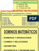 Matematica DCN 2015