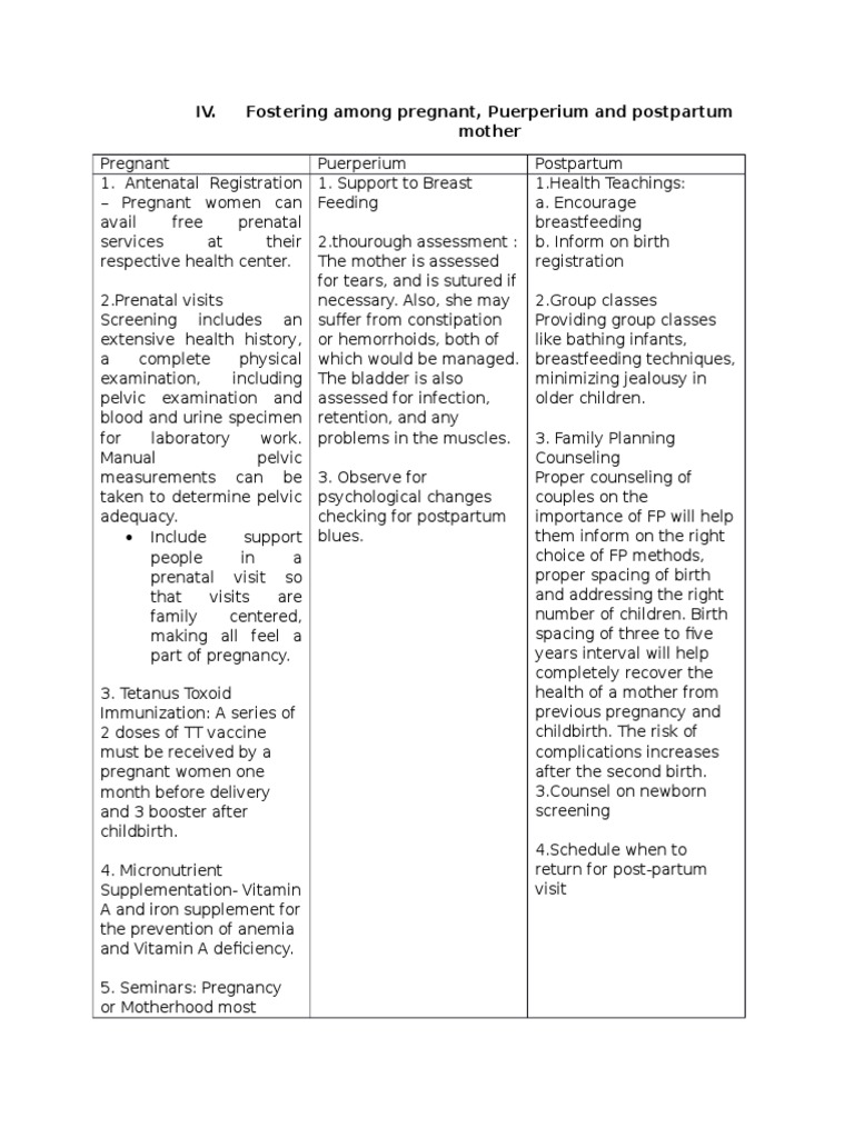 Prenatal and Postpartum Care Guide | PDF | Postpartum Period | Pregnancy