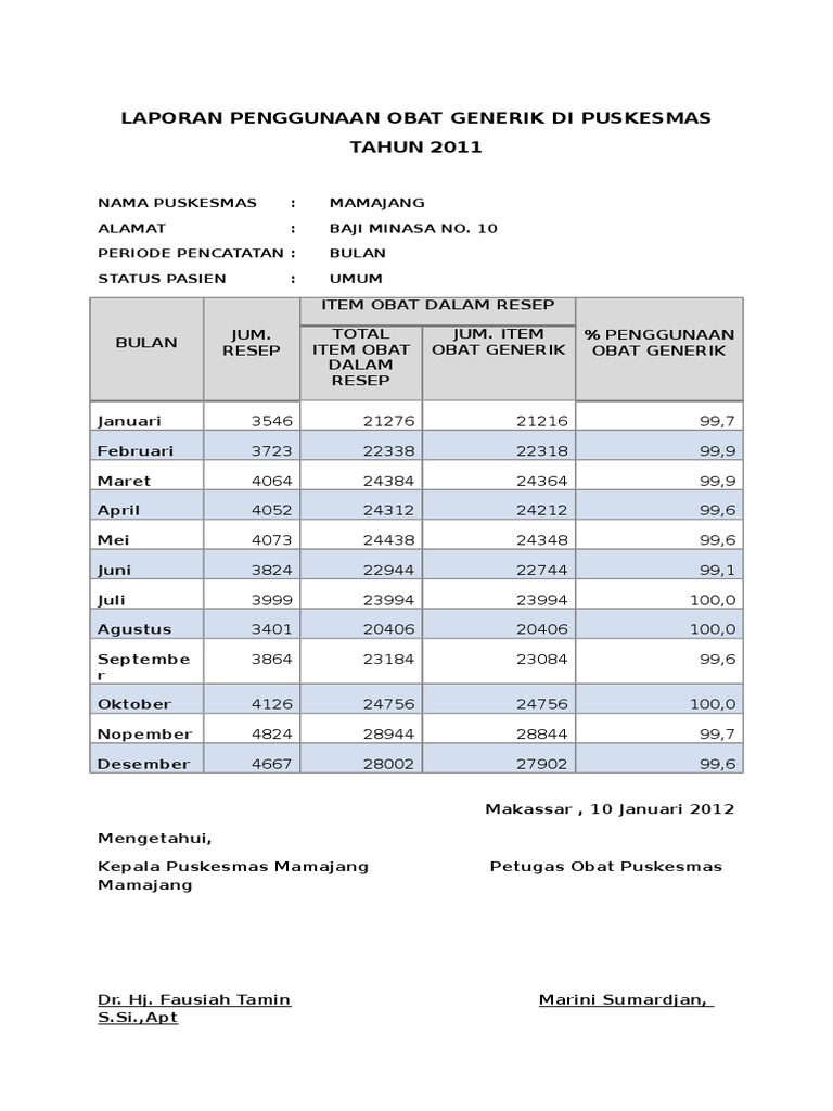 Laporan Obat Generik