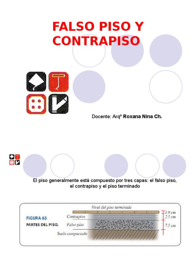 Falso Piso y Contrapiso