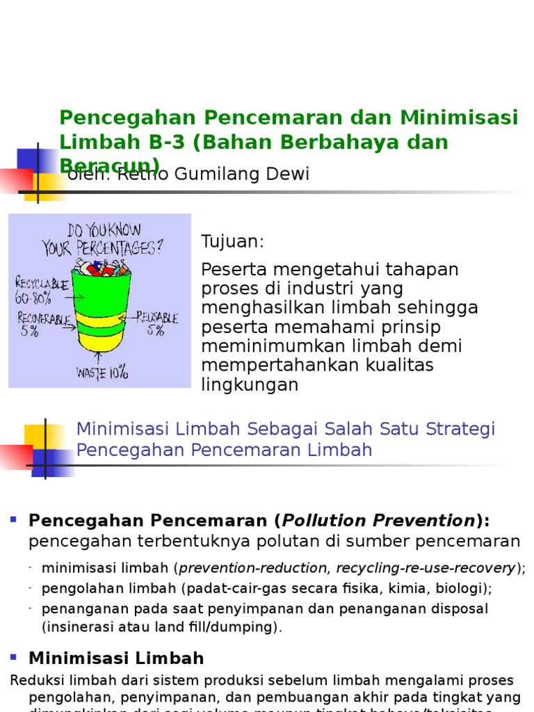 Contoh Limbah  Padat  Yang Cocok Untuk Proses Insinerasi 