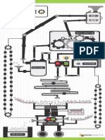 TheMachine ProcessMap PDF