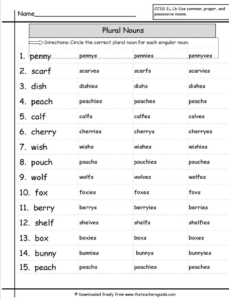 plural-nouns