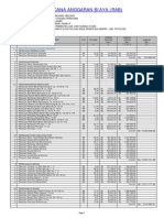 2.C. RENCANA ANGGARAN BIAYA.pdf