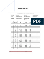 Hasil Pengerjaan: 1. Soal