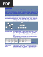 Course SQL