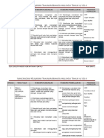 rptbmkssrtahun4untuk2014-131231035435-phpapp01.doc