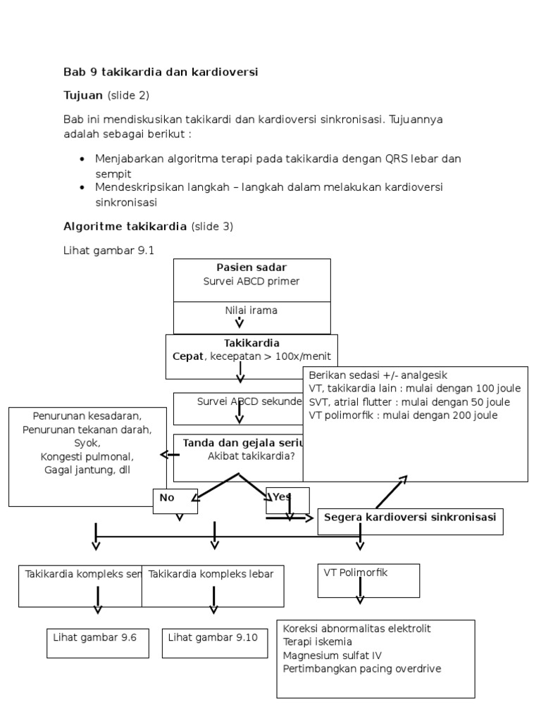 Arbat kochasidagi fohishalarni koring